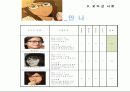 영화 시나리오_3단 합체 김창남 18페이지