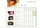 영화 시나리오_3단 합체 김창남 19페이지