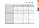 영화 시나리오_3단 합체 김창남 20페이지