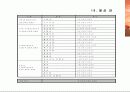 영화 시나리오_3단 합체 김창남 32페이지