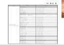 영화 시나리오_3단 합체 김창남 34페이지