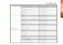 영화 시나리오_3단 합체 김창남 36페이지