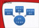 내용의 조직 4페이지