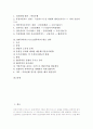 BM특허(비즈니스모델특허) 정의와 등장배경, BM특허(비즈니스모델특허) 조건과 결정론, BM특허(비즈니스모델특허) 찬성론과 영향, BM특허(비즈니스모델특허) 분쟁사례, BM특허(비즈니스모델특허) 대응전략 2페이지