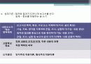 쓰기 교육과정 분석 9페이지