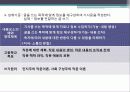 쓰기 교육과정 분석 13페이지