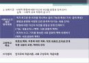 쓰기 교육과정 분석 14페이지