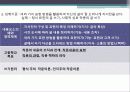 쓰기 교육과정 분석 16페이지