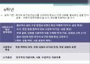 쓰기 교육과정 분석 18페이지