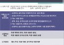 쓰기 교육과정 분석 19페이지