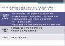 쓰기 교육과정 분석 20페이지
