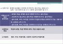 쓰기 교육과정 분석 21페이지