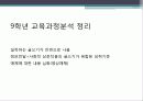 쓰기 교육과정 분석 23페이지