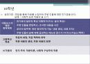 쓰기 교육과정 분석 24페이지