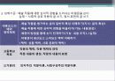 쓰기 교육과정 분석 28페이지