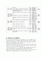[국어교육론] 문학 교육 9페이지