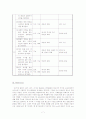 국어 교육론(읽기 교육과정의 분석) 7페이지