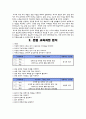 [국어교육론] 말하기 교육과정 분석, 문법 교육방법 요약과 분석 8페이지