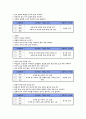 [국어교육론] 말하기 교육과정 분석, 문법 교육방법 요약과 분석 12페이지