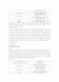 정보 처리 모형 7페이지