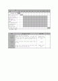 전국제안기획사업 사업계획서(양식) - 빈곤 저소득 가정 아동 청소년의 학습능력 향상 지원 프로그램 6페이지