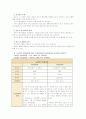 [간호학특론C]서치만의 질병과정에 대해  만성질환자와 급성질환자를 비교하여 사례분석하여 논하시오 7페이지
