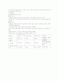 흉부검진의 종류와 방법 2페이지