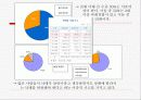 낙태에 대한 고찰과 반대 의견 9페이지