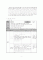 특별활동 봉사활동영역 사례 분석 5페이지