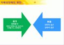 자폐성장애_ppt 11페이지