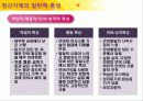 정신지체_ppt 12페이지