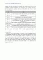 2011년 2학기 금융제도론 중간시험과제물 D형(디지털금융과금융디지털화) 4페이지