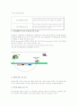 Incoterms 2010 4페이지