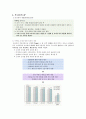 마케팅조사의 필요성(기업과 소비자입장) 9페이지
