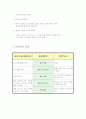 크리스피 7페이지