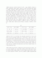 굵은골재의 밀도 및 흡수율 시험 8페이지
