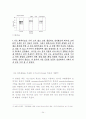화학비료 24페이지