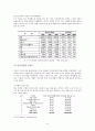 FTA와 직업의 관계 6페이지
