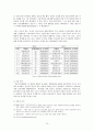 FTA와 직업의 관계 10페이지