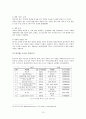 FTA와 직업의 관계 13페이지
