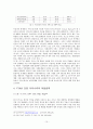 FTA와 직업의 관계 15페이지