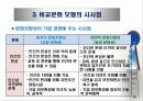 비교문화모형-클러크혼의 모형 12페이지