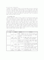 (금융제도론D형)IT혁신에 따른 디지털금융이 금융기관에 미친 영향을 소개하고 금융정보화·전자화폐·인터넷금융 등의 측면에서 우리나라 금융디지털화의 현황 10페이지