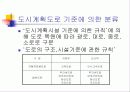 도로의 정의 및 특징 22페이지