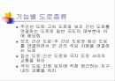 도로의 정의 및 특징 23페이지