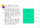도로의 정의 및 특징 25페이지