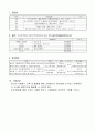 청소년 자원봉사활동 계획서 - 내가 지키는 우리 동네 5페이지