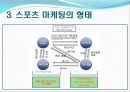 [스포츠 마케팅]피겨스케이팅 5페이지