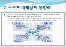 [스포츠 마케팅]피겨스케이팅 10페이지