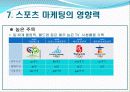 [스포츠 마케팅]피겨스케이팅 11페이지